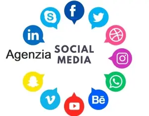 Agenzia social media marketing