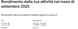 Servizi SEO Agenzia Ieros