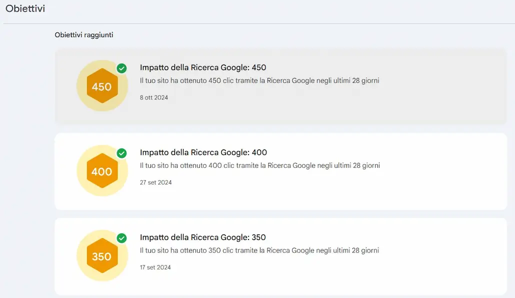 SEO obiettivo raggiunto